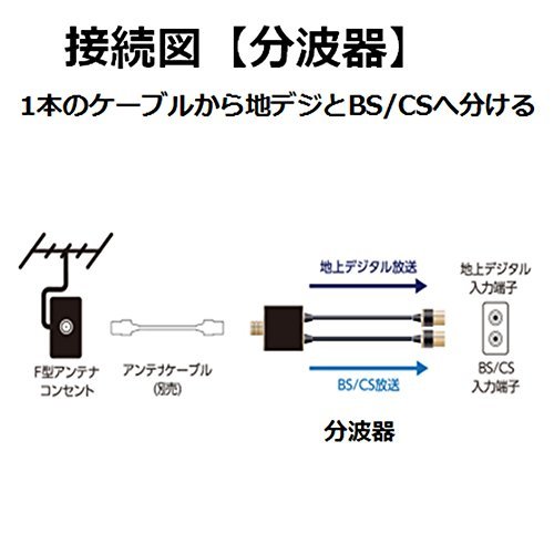 エレコム アンテナ分波器 【 4K 8K対応 】 ケーブル一体型 1端子通電型 ケーブル長0.5m ブラック DH-ATS48K05BK_画像5