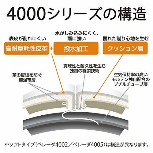 モルテン(molten) サッカーボール 4号球 小学生 検定球 ペレーダ4000 F4L4000-WG ホワイト×メタリックグリーン F4L4_画像3