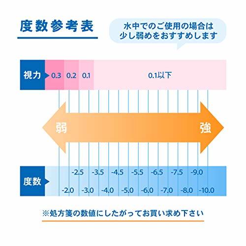 リーフツアラー 度付き レンズ 水中マスク用 レンズ RA0507 -6.0(1枚) クリア U-7411_画像3