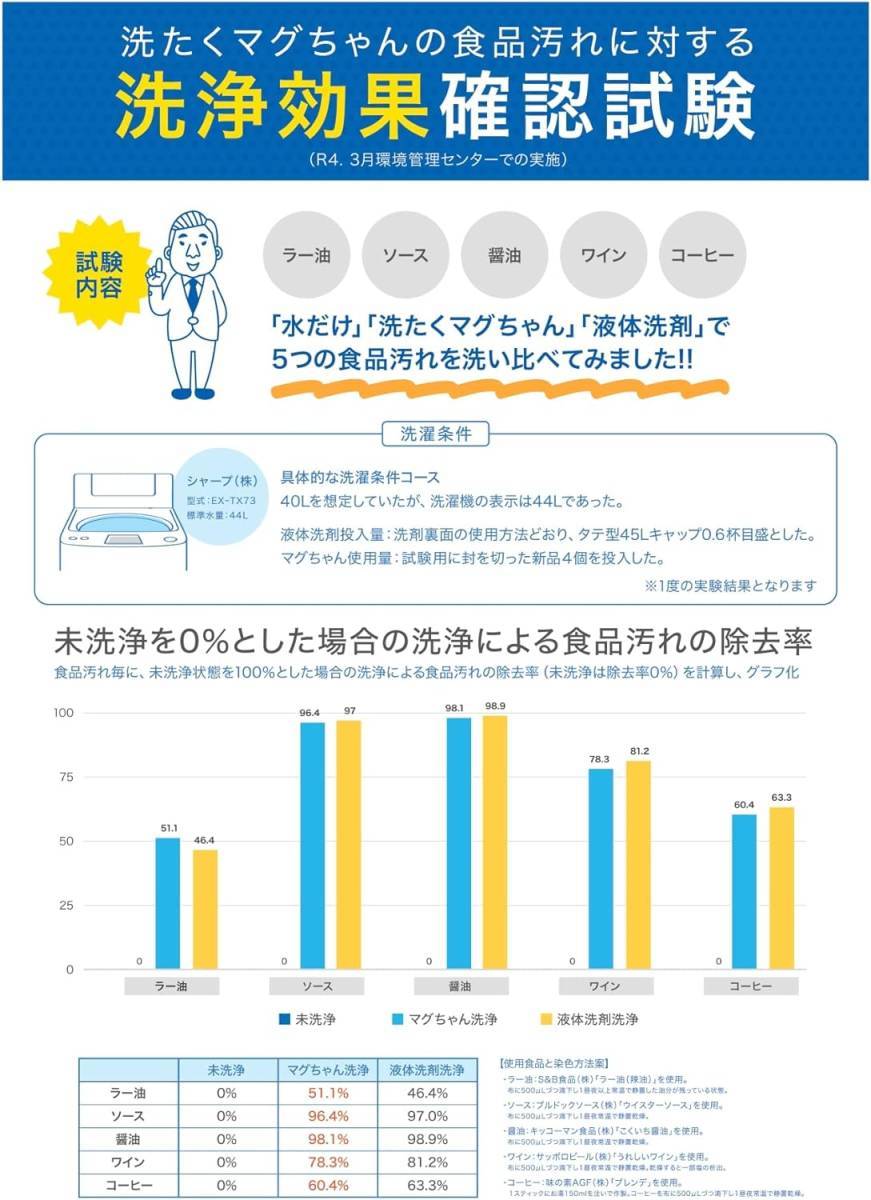 宮本製作所 洗濯マグちゃん ブルー 洗濯補助用品 マグネシウムで洗う 洗濯 50g_画像5