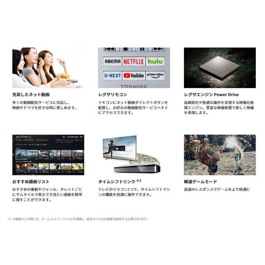 【新品】東芝 液晶テレビ REGZA 40型 40V34_画像4