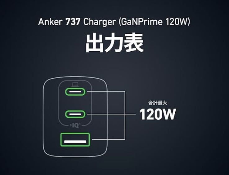 Anker 737 Charger GaNPrime 120W USB PD 充電器 USB-A & USB-C/Anker GaNPrime採用 / PowerIQ 4.0 搭載/ PSE適合 / 折りたたみ ブラック_画像10