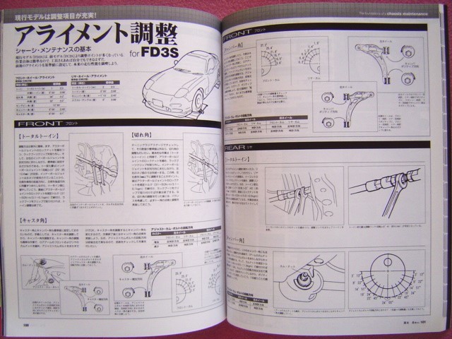 * RX-7 owner's book * FC3S FD3S * electrical series drawing interior & exterior parts removal and re-installation manual complete version maintenance maintenance repair overhaul OH