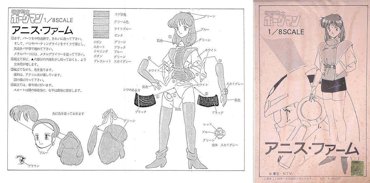 【超ポイントバック祭】 1/8アニス βマリオ原型 ボーグマン 菊池道隆 ムサシヤ ワンダー その他