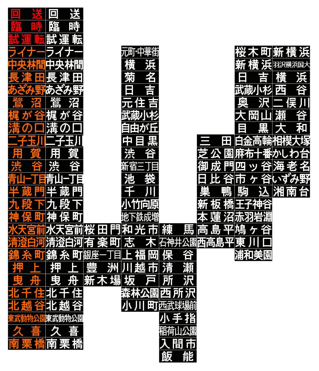 ☆新透明シール☆【2023年改正】KATO 5050系 自作前面行先シール(10両運用)_画像7