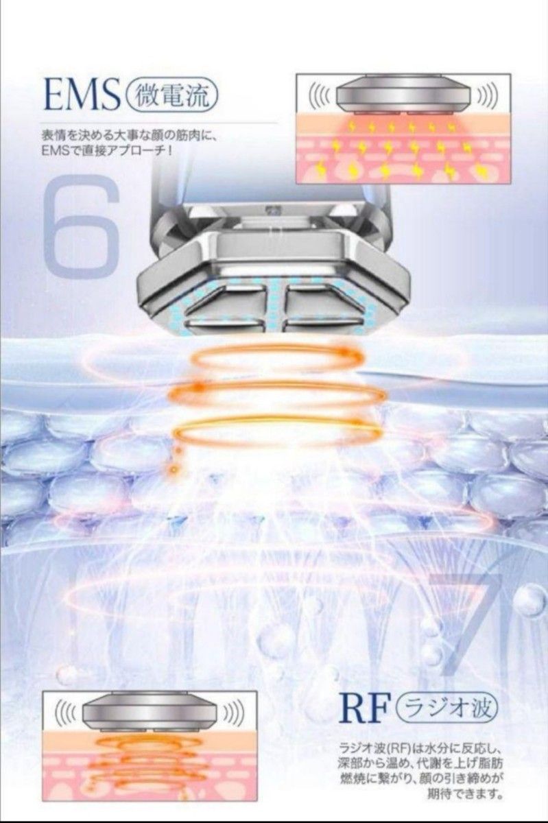 美顔器 EMS  LED光 1台9役 温熱 冷感 音波振動 イオン導入 導出