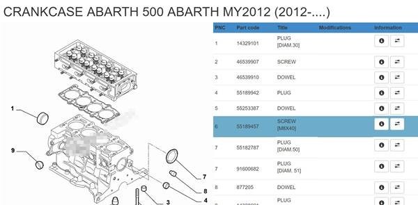 Abarth アバルト パーツリスト 他主要自動車メーカーも閲覧可能 オンライン版 パーツマニュアル FIAT500 PUNTO プント フィアット 500 EPC_画像4