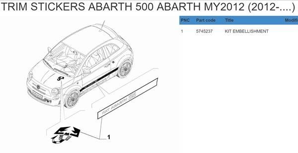 Abarth アバルト パーツリスト 他主要自動車メーカーも閲覧可能 オンライン版 パーツマニュアル FIAT500 PUNTO プント フィアット 500 EPC_画像5