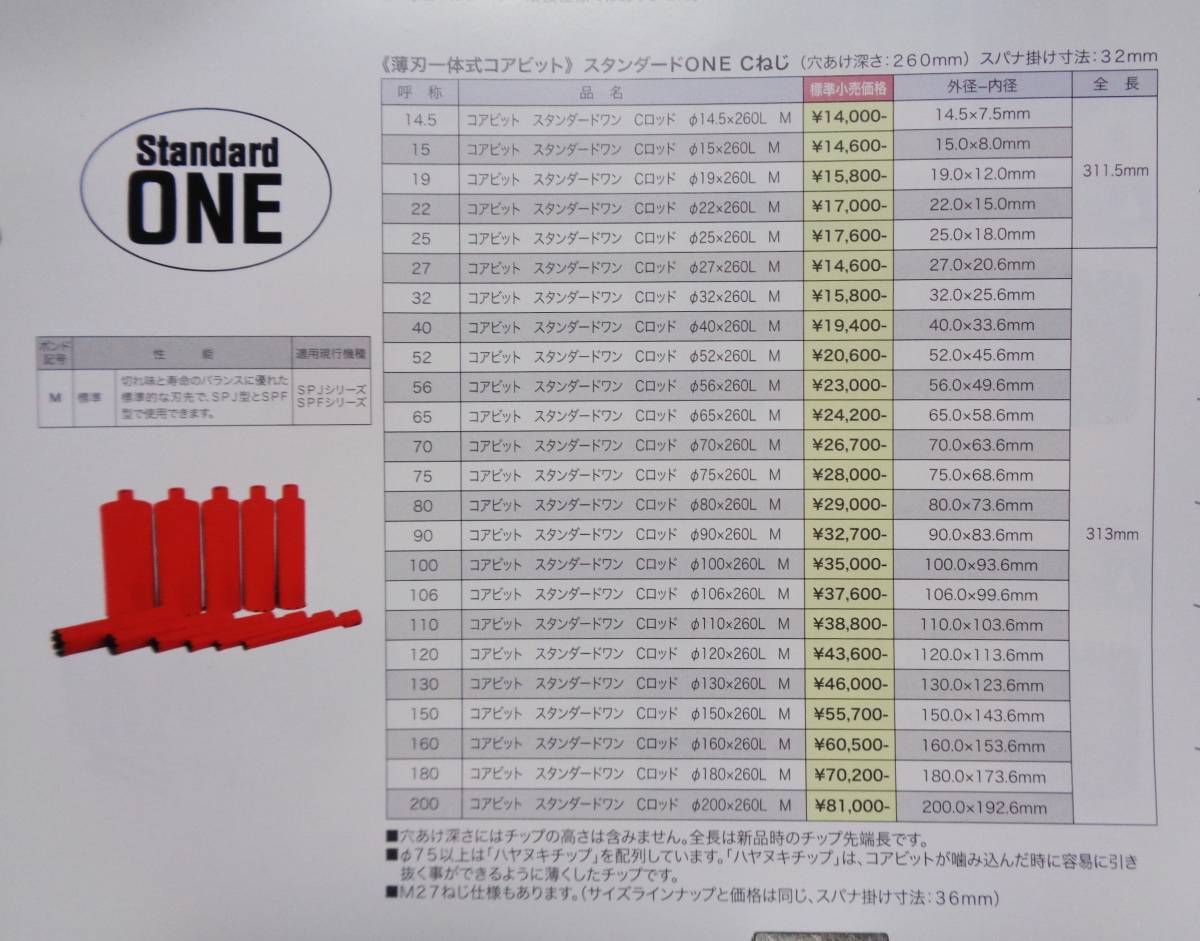 ★最新★SPJ-123C + 52φ65φ75φ３本付 ￥252.780-コンセック コアドリル コアビット /// 日立 マキタ シブヤ コンクリートカッター 発研_画像10