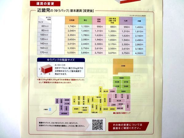 【出品11周年企画/同梱合計11111円以上で送料無料】【タペストリー】 Free!/リフレクターくじ 当たりくじ/神社★ゆうパック80サイズ_上から2段目の金額ご確認下さい