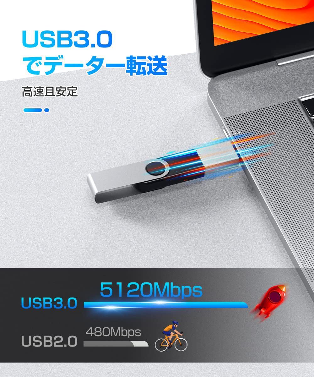 変換アダプタ USB-C & USB 3.0 小型 軽量 usbコネクター USB 3.0