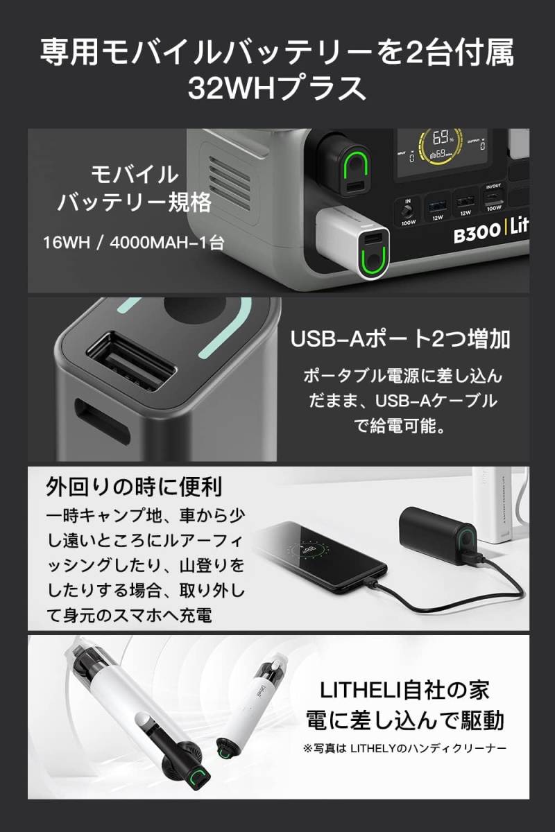 Litheli ポータブル電源 B300 AC300W(サージ600W)/DC/USB 300Wh(本体)+32Wh(モバイルバッテリー2台) PD65W USB-Cアダプタ付属 軽量3.2kg_画像6
