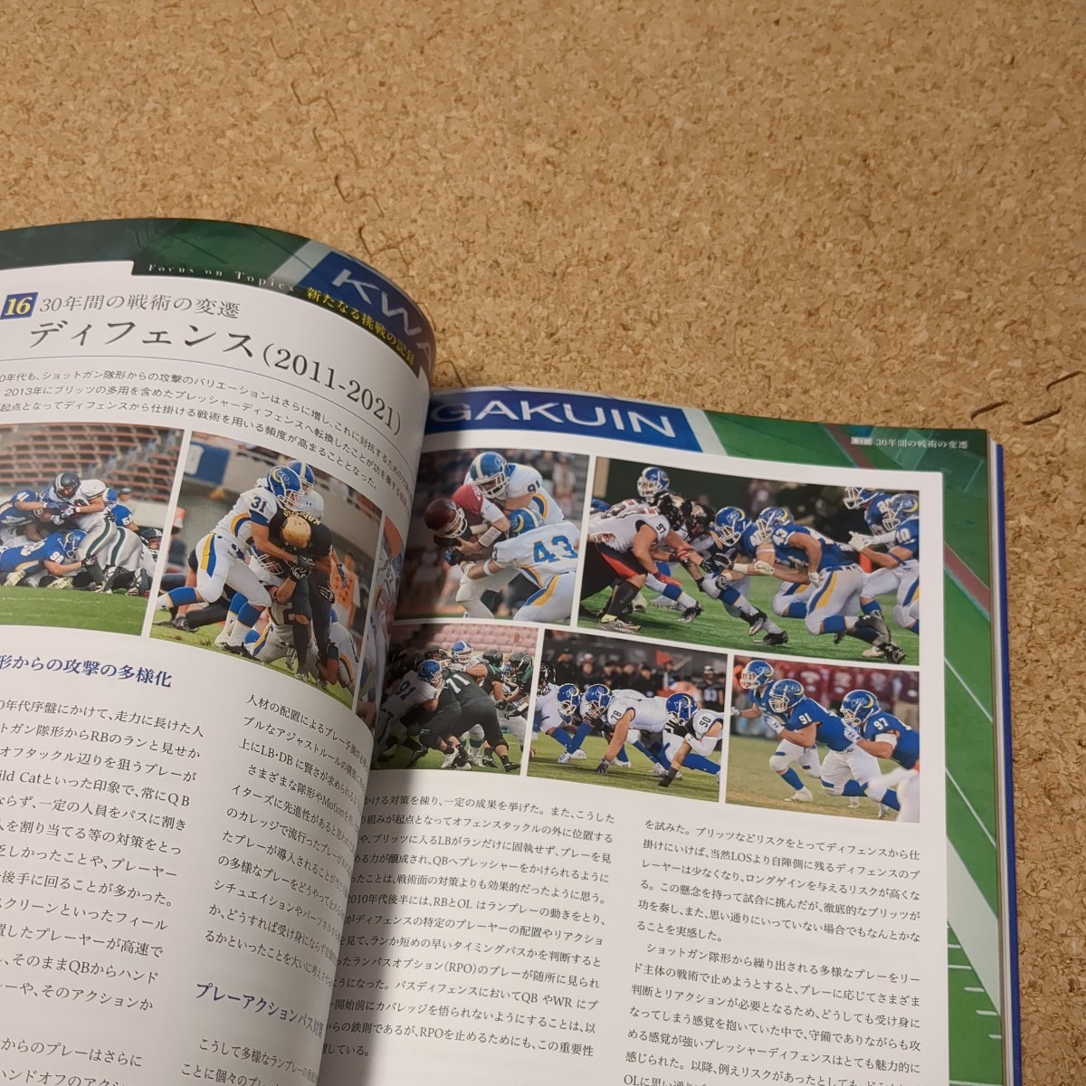 関西学院大学アメフト部FIGHTERS80周年記念誌_画像6