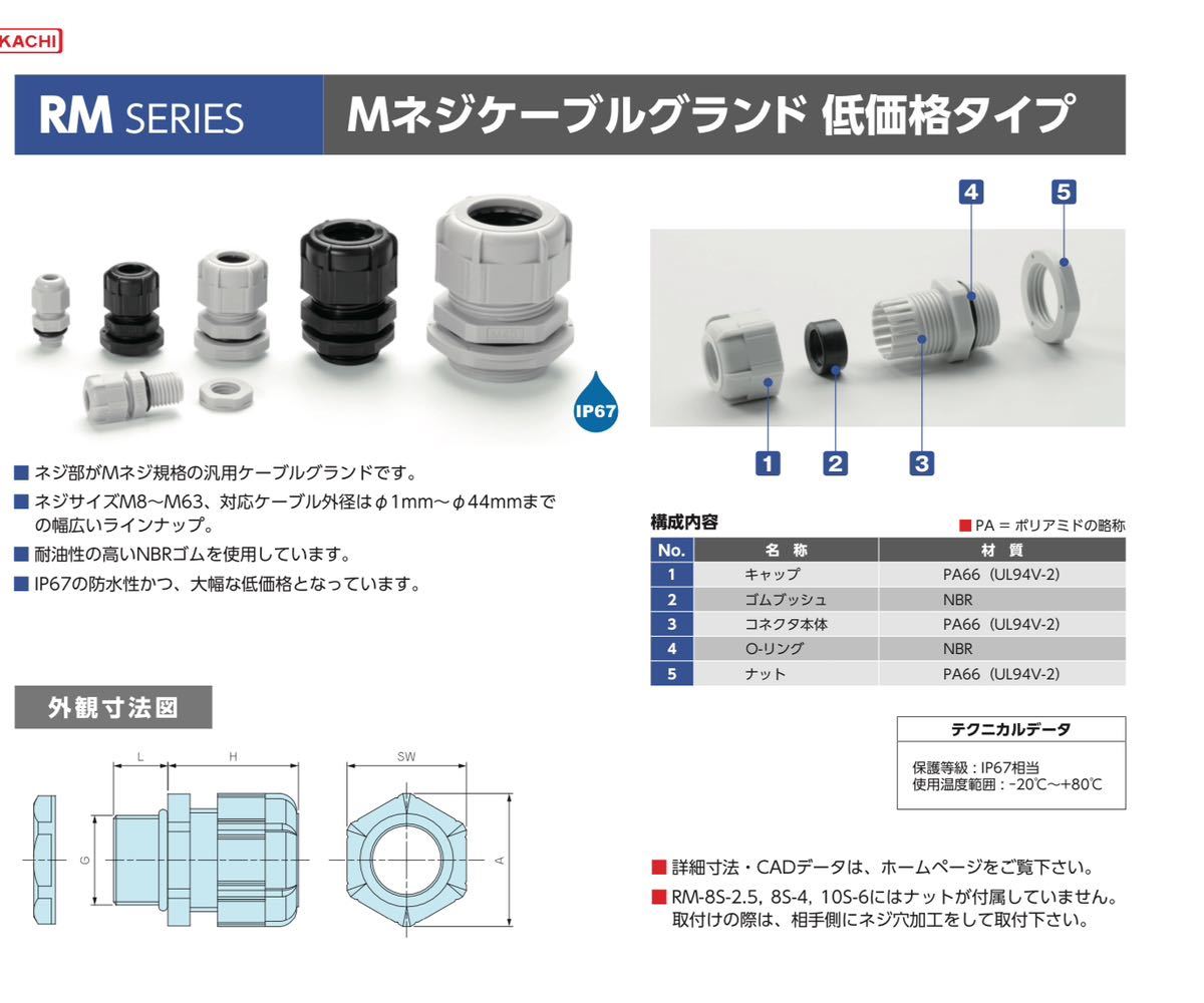 タカチ電機工業☆Ｍネジケーブルグランド２個_画像3