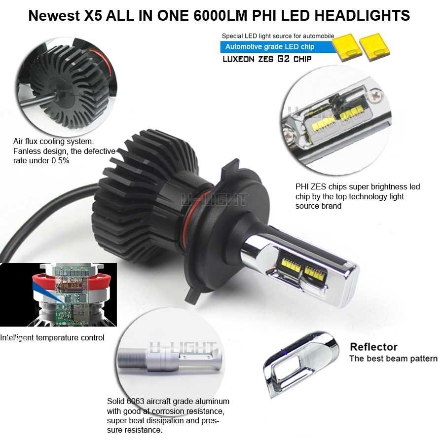  原文:入荷お待たせしました！！【1名様限定】1100セット販売！PHILIPS X5 LED KIT H4 H8 H11 H16 HB3 HB4 限定 超純白 みんカラ好評価感謝です！