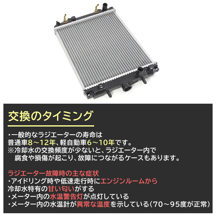 ダイハツ ネイキッド L760S ラジエーター - 16400-97206 16400-97211 互換品 6ヵ月保証_画像2