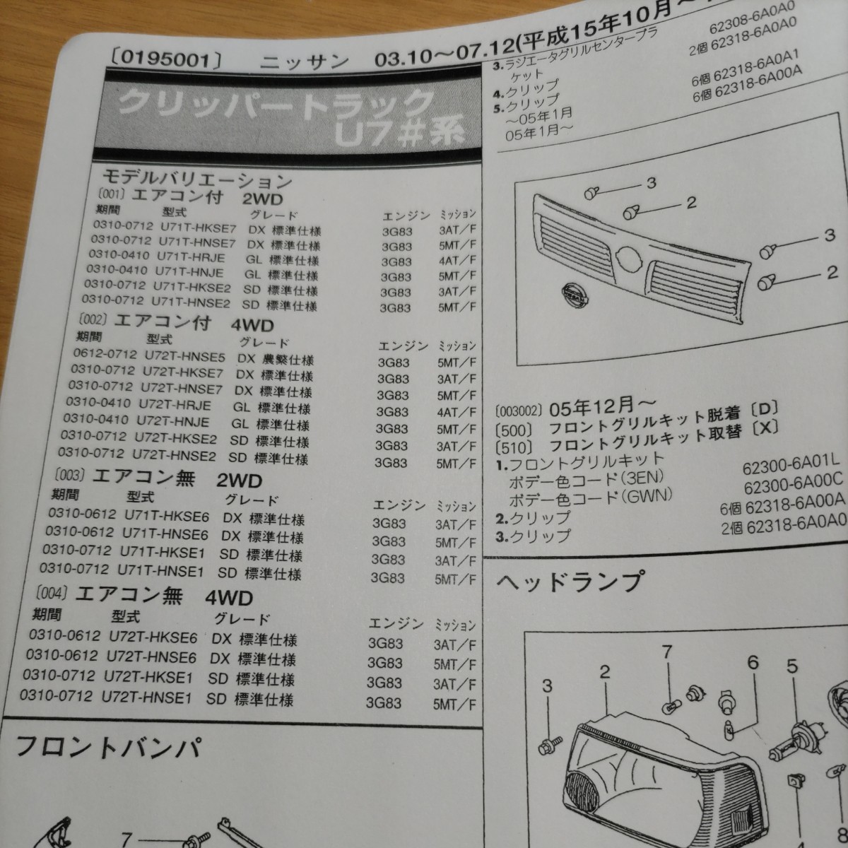 ▲▽【パーツガイド】 ニッサン クリッパートラック (Ｕ７＃系) H15.10～ ２０１０年版 【絶版・希少】の画像1
