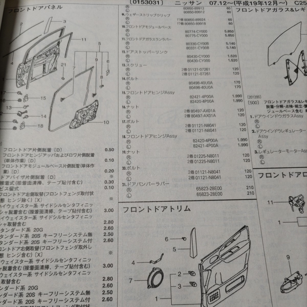 ^v[ parts guide ] Nissan Serena (C25 series ) H19.12~ 2010 year version [ out of print * rare ]