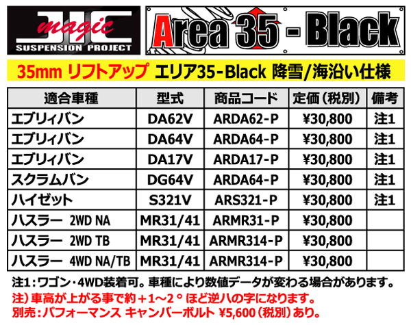 JIC Area35-Black　リフトアップサス　スズキ　ハスラー　MR31S/MR41S　4WD　NA　降雪仕様　送料無料_画像3