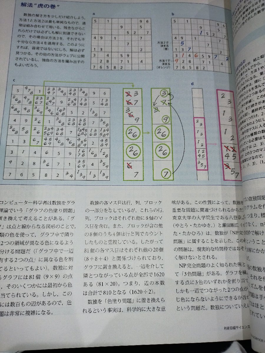  separate volume Nikkei science no.169 no.172 mathematics is happy part1~2 /2 pcs. set . mountain .. Nikkei science company [ac01k]