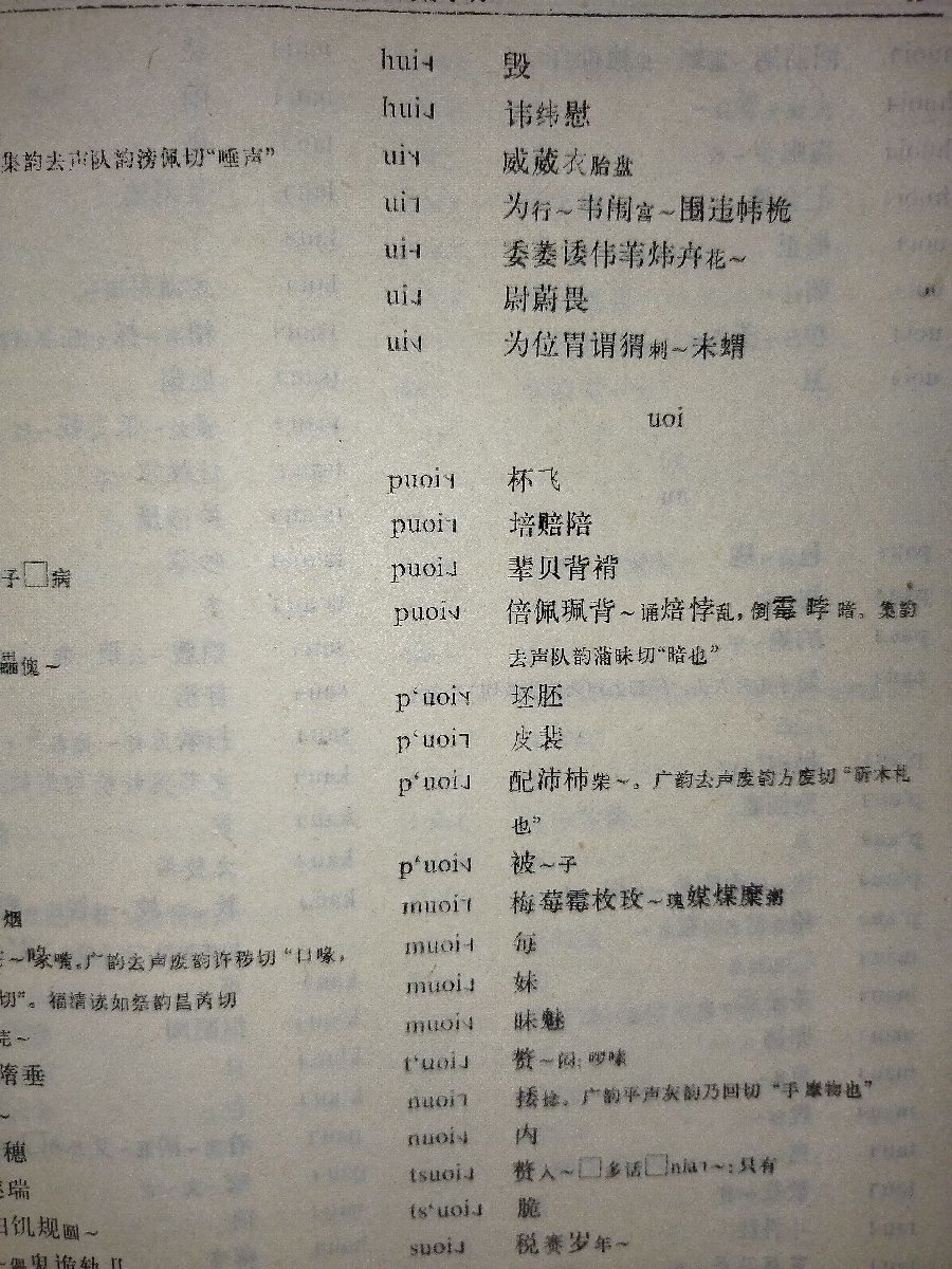 『福清方言研究』　中国語書籍/中文/言語学/文法【ac02】_画像6
