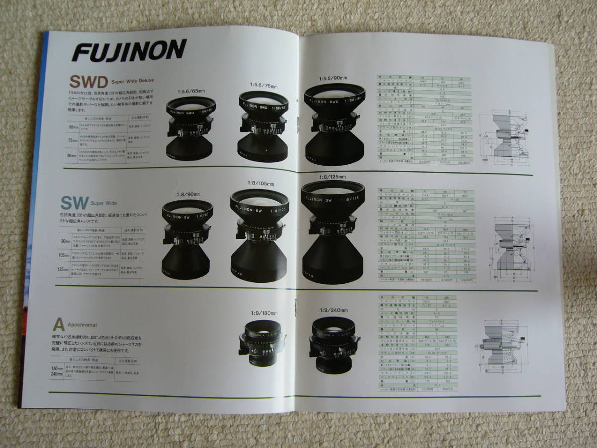 【大判レンズカタログ】FUJINON LARGE FORMAT LENSES + QUICK KOAD FILM HOLDER　 1998年2月版_画像5