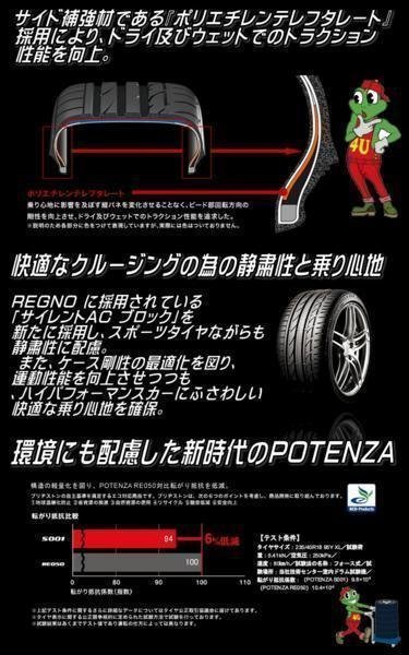 2022年製 ブリヂストン POTENZA S001 245/45R19 245/45-19 98Y RFT ☆ BRIDGESTONE ランフラット BMW承認 4本送料税込151,197円～_画像5