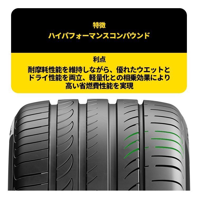 2023年製 PIRELLI POWERGY 215/45R18 215/45-18 93W XL ピレリ パワージー パワジー DRAGONSPORTの後継品 4本送料税込41,756円～_画像7