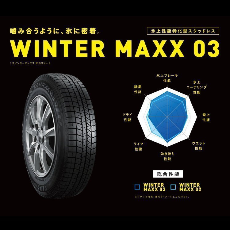 2022年製 DUNLOP WINTER MAXX WM03 205/60R16 205/60-16 96T XL 4本セット ダンロップ ウィンターマックス スタッドレス 4本SET SNOW_画像4