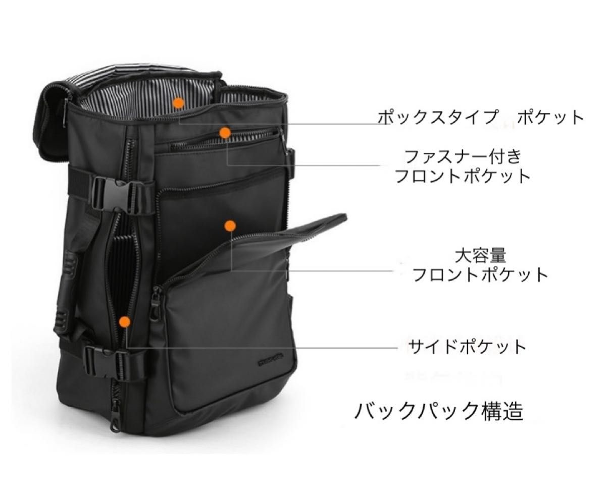 【リュックサック】ビジネスリュック　バッグパック　リュック メンズ　大容量　3wayバッグ（背負う・肩掛け・手提げ