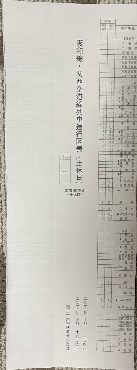 JR西日本 西日本旅客鉄道 阪和線・関西空港線 土休日 列車運行図表 ダイヤグラム