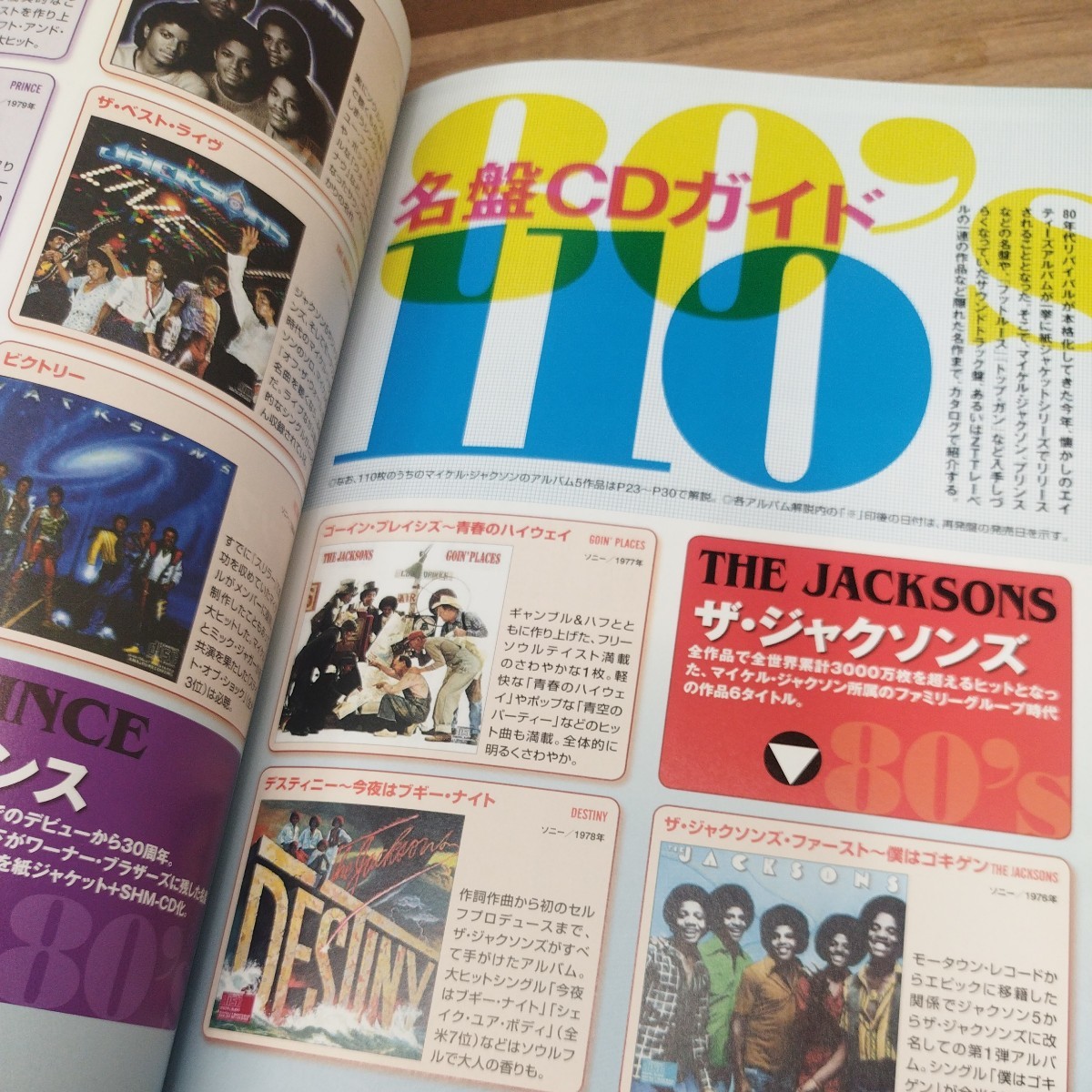 大人のロック！特別編集80's STYLE 好きな80'sスター人気ランキング_画像7