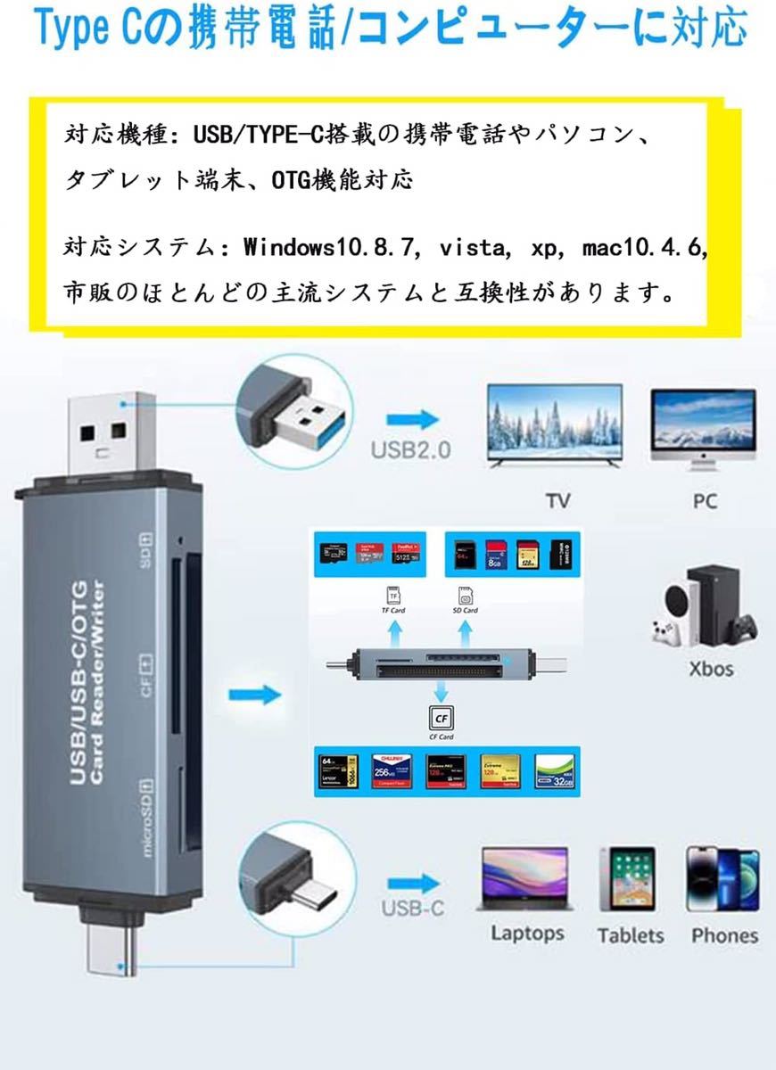 SDカードリーダー USB3.0 Type C SD 3in1_画像2