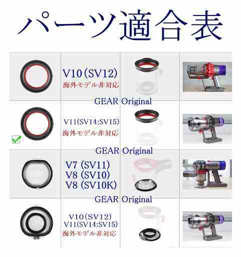 ★匿名配送・追跡付き・送料無料★新品!★ダイソン・V11（SV14：SV15）クリアビン用ゴムパッキン・部品１個・ドライバー・ブラシ付き★_画像4