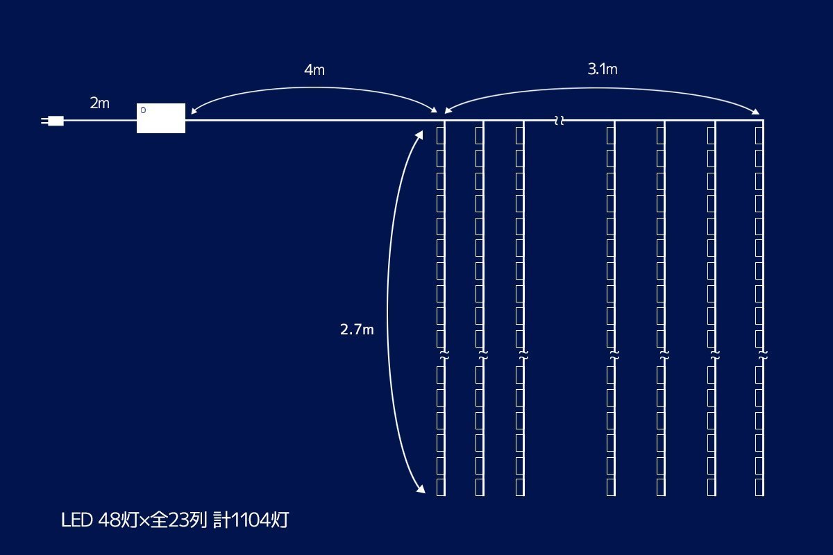 1円～ 売り切り LED イルミネーション 1104球流れるナイアガラカーテンライト お家時間 電飾 大型3.1M×2.7M 連結可 ブルー KR-13_画像4