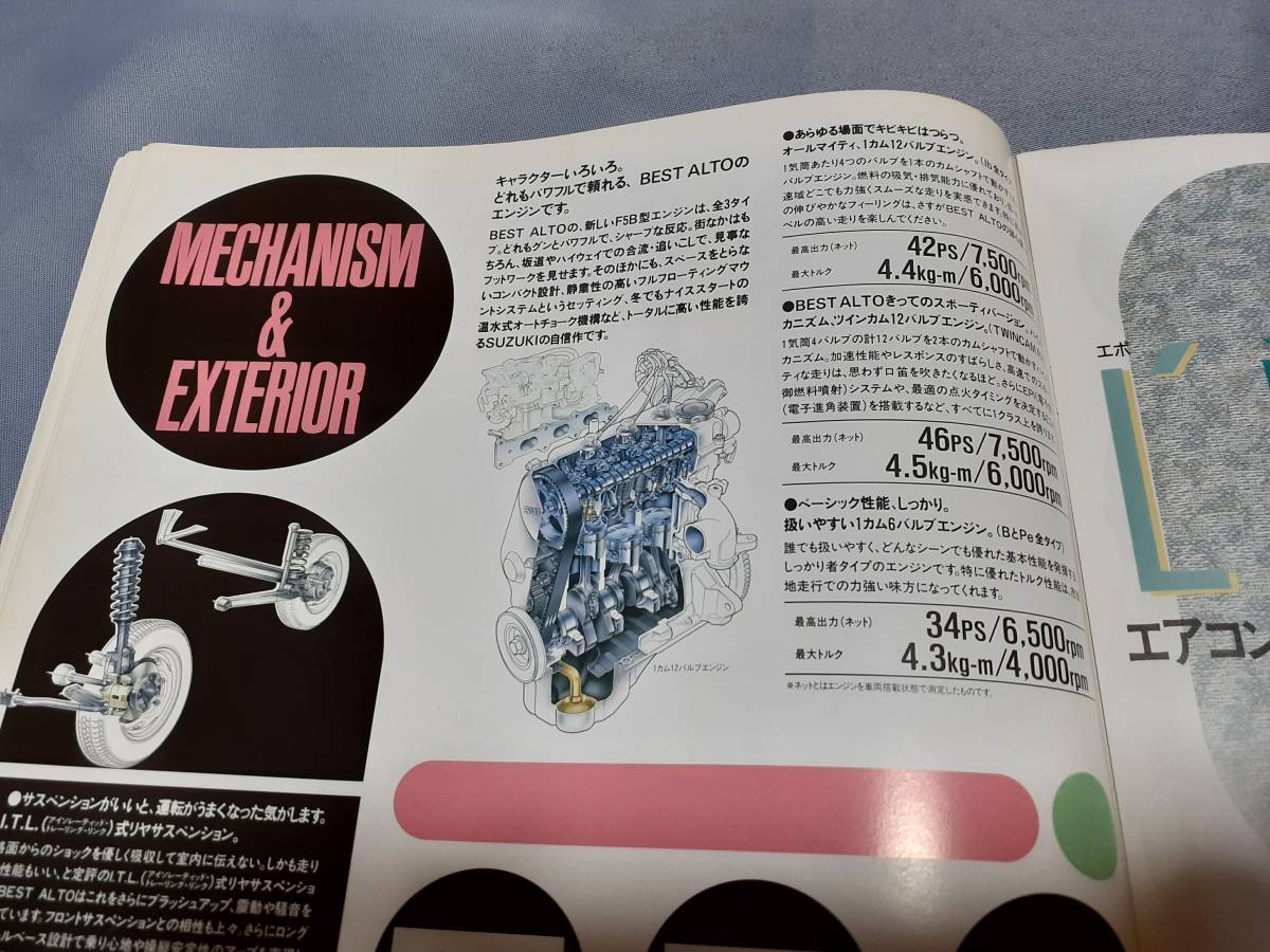 スズキ　アルト　550cc　（1988年9月）のカタログです。_画像4