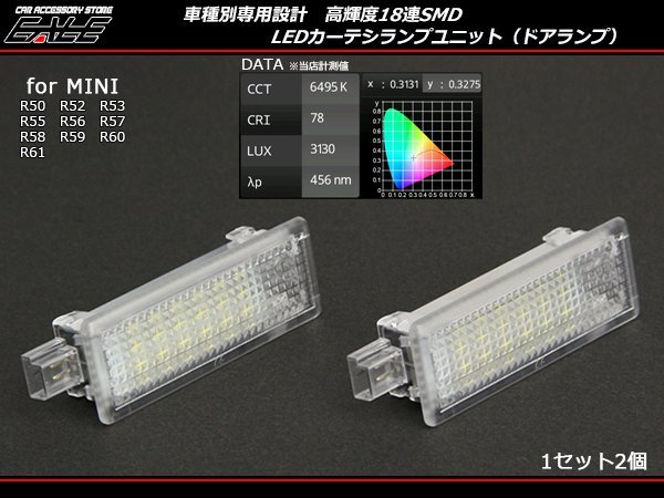 MINI LEDカーテシランプ R50/R52/R53/R55/R56/R57/R58等　R-126_画像1