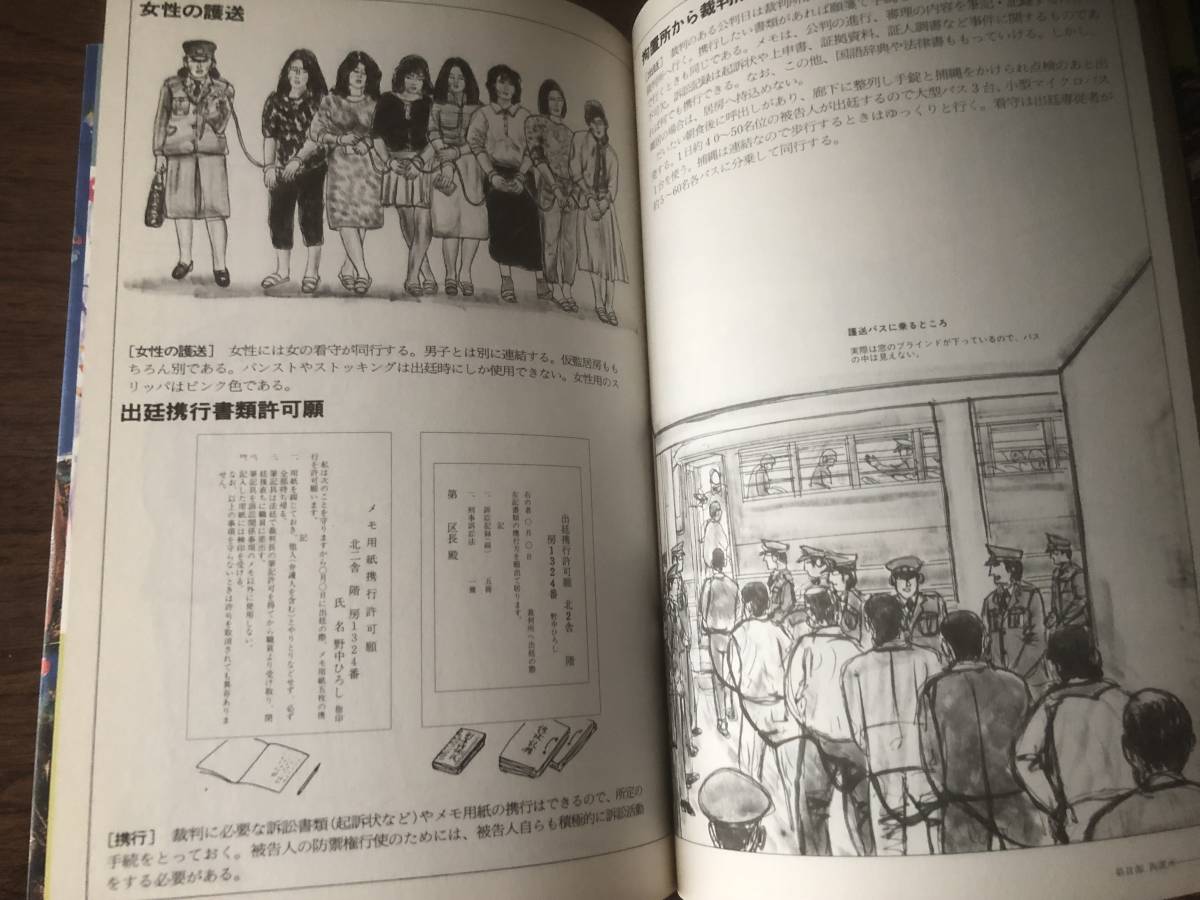 Paypayフリマ イラスト 監獄事典 文 絵 野中ひろし 1987年第2刷 日本評論社 Paypayフリマ イラスト 監獄事典 文 絵 野中ひろし 1987年第2刷 日本評論社