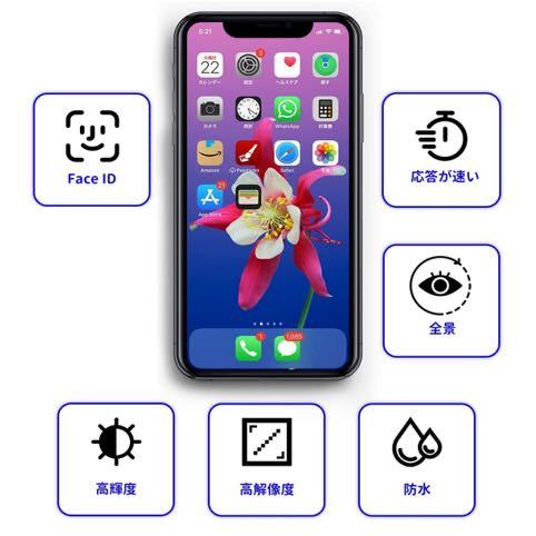 【新品】iPhone12/12Pro 有機EL フロントパネル 画面交換 工具付_画像5