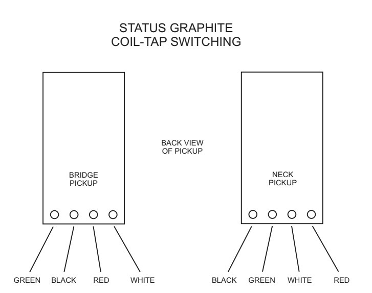 Status Graphite カスタムオーダーピックアップ 2003 4芯 EMG40サイズ_画像5