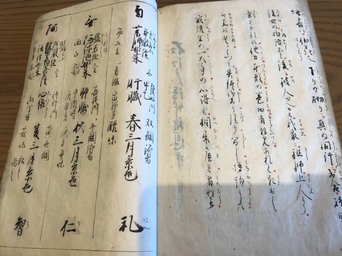  world first exhibition national treasure class Edo period .book@[ genuine .. ultimate . all ] parent .. person . paper /. confidence on person .. earth genuine ..... temple law . jpy light large . eat and drink curing . genuine . large .. immediately ..