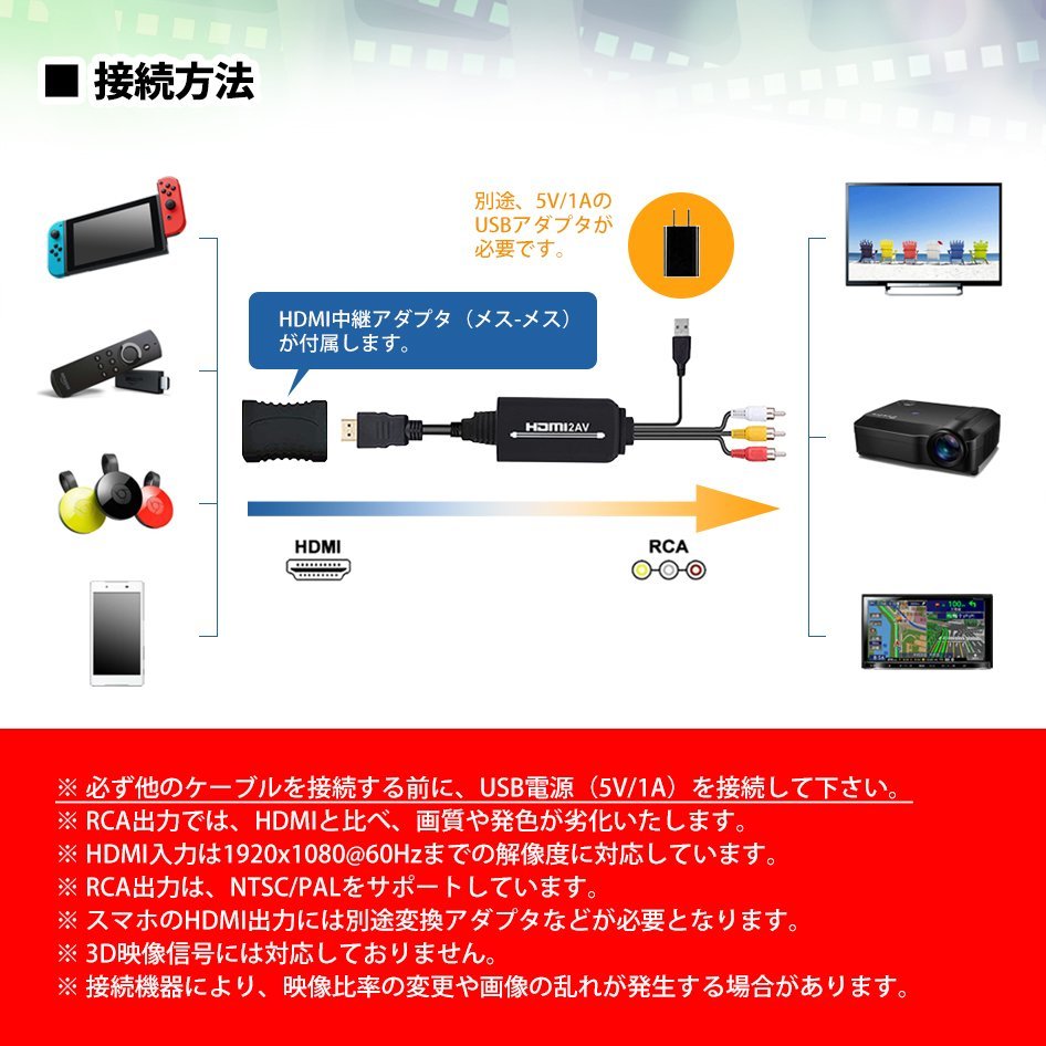 HDMI 変換ケーブル HDMI to RCA ケーブル一体型 コンバーター コンポジット 変換器 1080P アダプタ デジタル HDMIからアナログに 送料無料_画像3