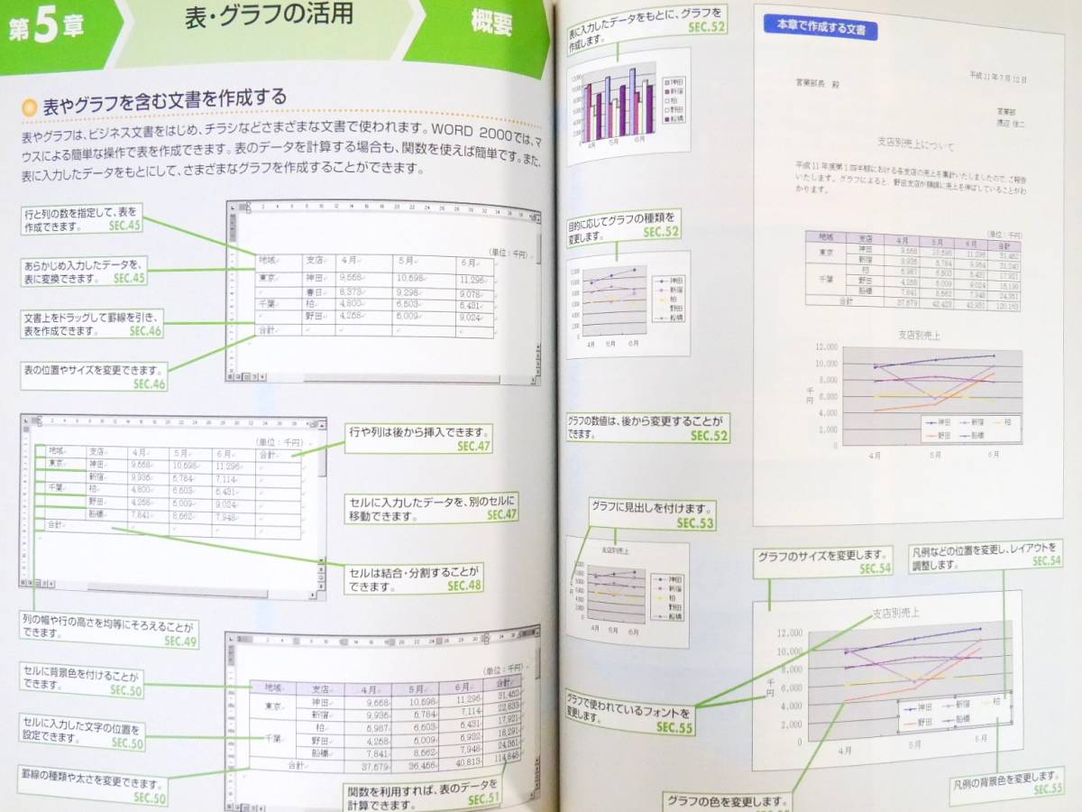 ■本◇エクスメディア☆超図解 Word 2000 for Windows 基礎編【著者/エクスメディア】■_画像8