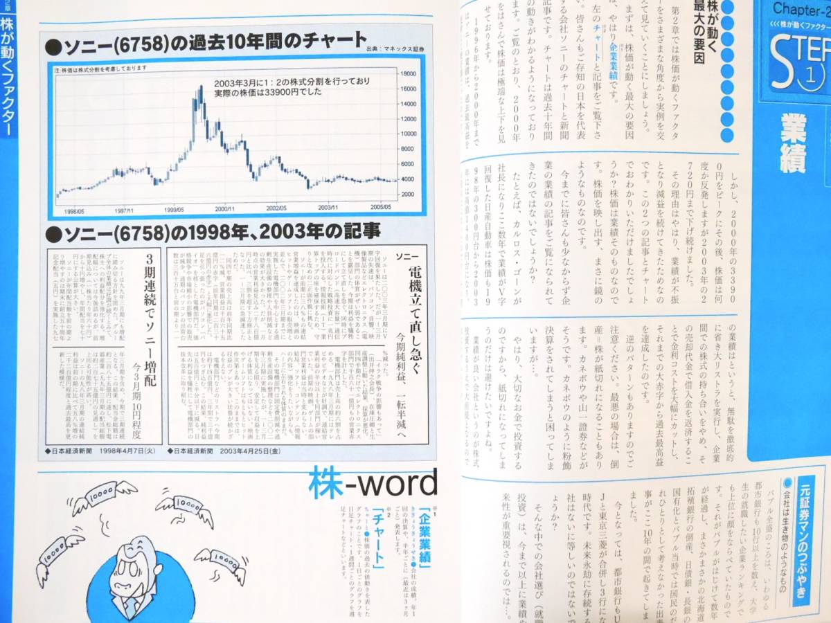 ■本◇笠倉出版社☆SAKURA MOOK 58 過去実例チャート式 株で儲ける方法■_画像6