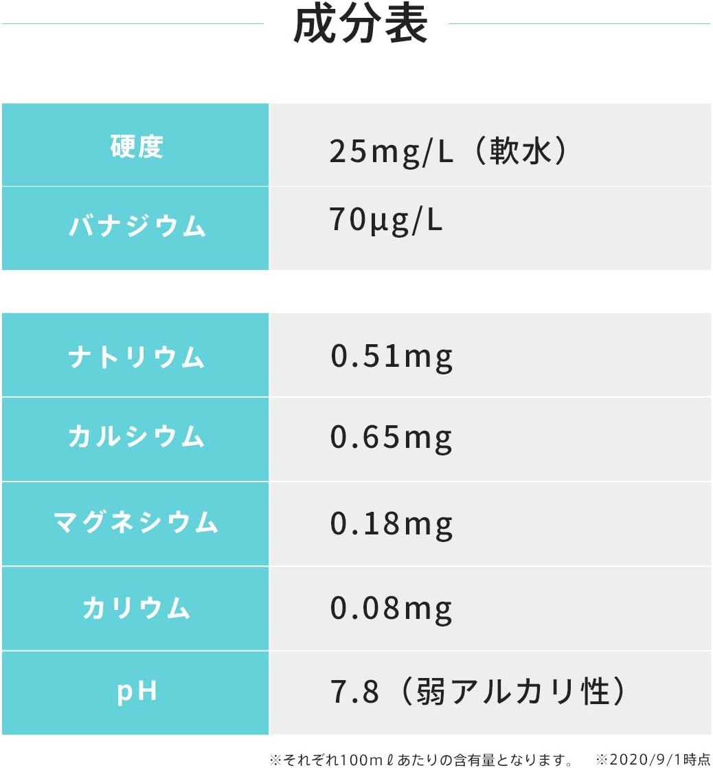  FRECIOUS富士 9.3L×2 天然水(フレシャス ウォーターサーバー用 水ボトル) 透明_画像5