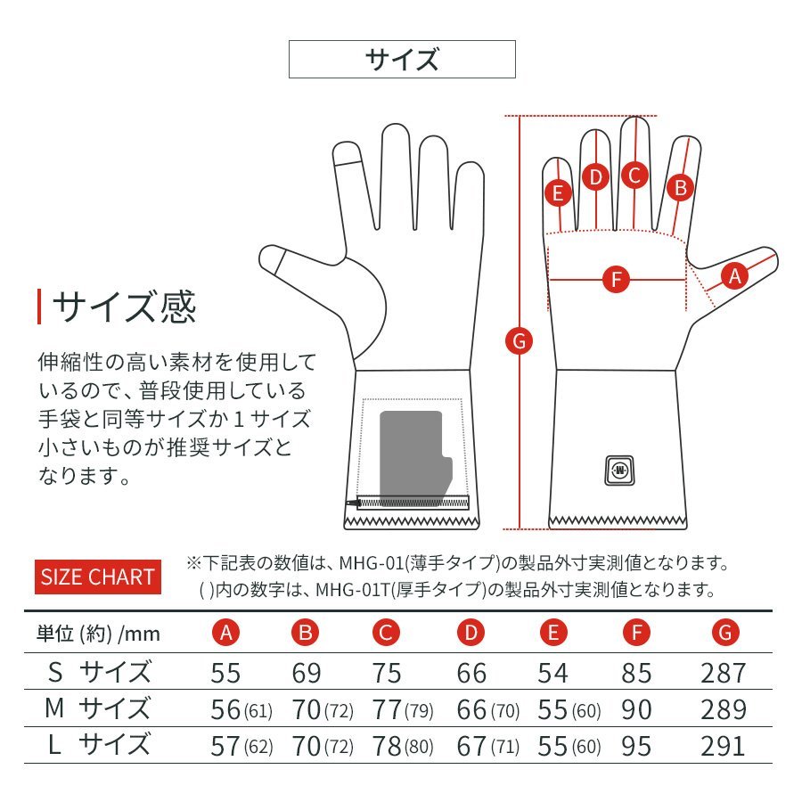 電熱インナーグローブ グローブのみ Mサイズ 厚手タイプ 充電式 めちゃヒート 電熱ヒーター 電熱グローブ MHG01_画像5