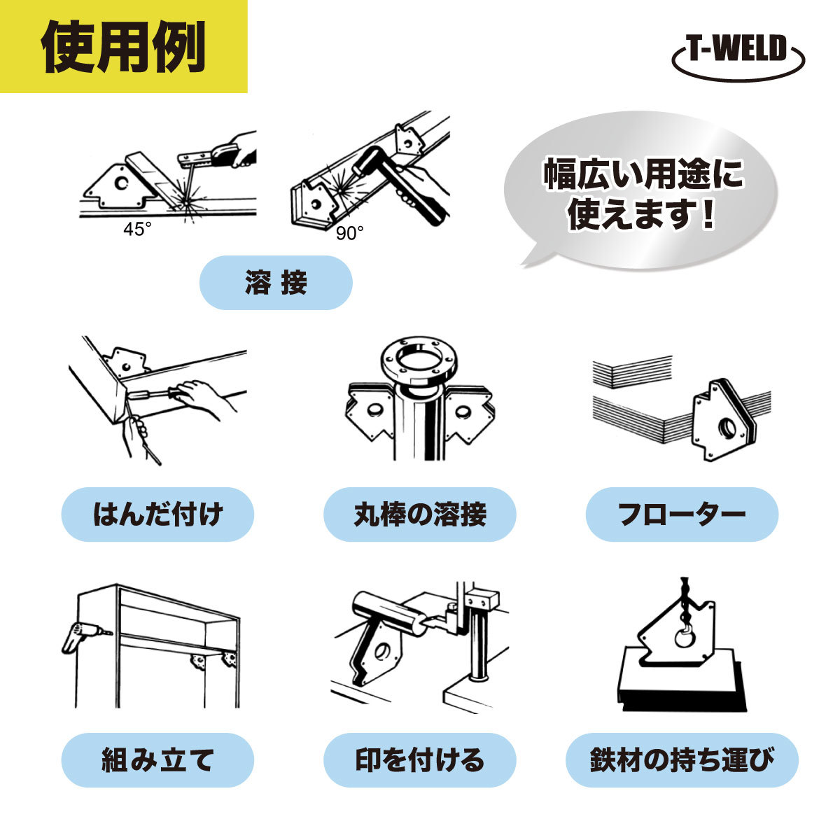 溶接 工具 三角タイプ マグネット ホルダー 磁力 切替式 オレンジ色 TW-CH25 保持力 25kg 1本_画像4