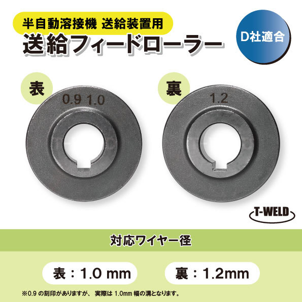 半自動 溶接機 送給装置 用 送給ロール ダイヘン U1376H18 適合 対応 ワイヤー径（ 1.0mm～1.2mm ）_画像1