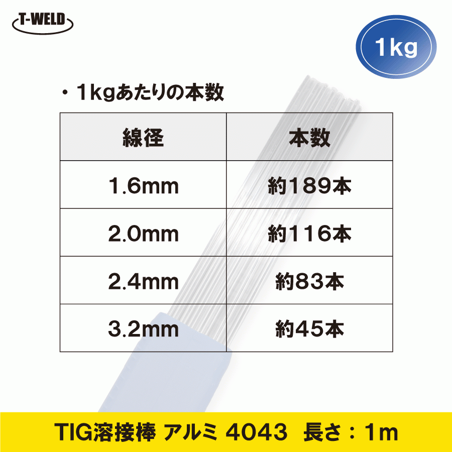 Tig アルミ 溶接棒 2.4mm×1m A4043-BY 適合 CE認定 1kg_画像2