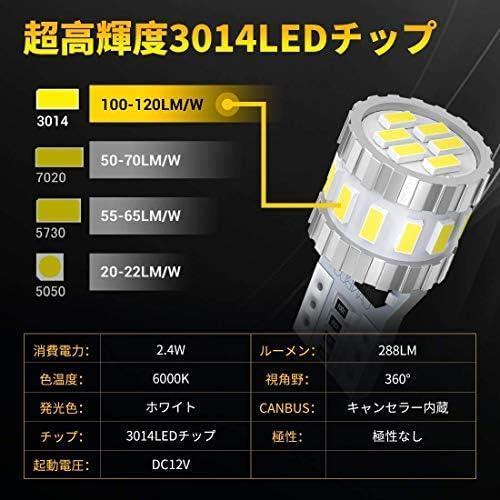 ★T104個★ T10 LED ホワイト 爆光 キャンセラー内蔵 ポジションランプ ナンバー灯 ルームランプ 高耐久 無極性 3014LED素子6000K_画像2